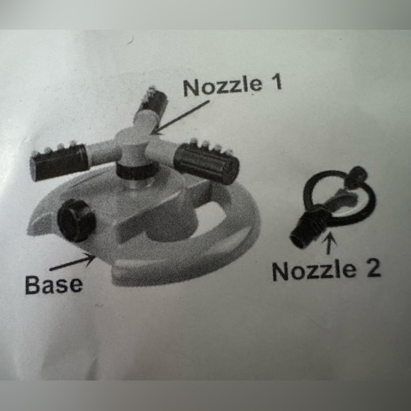 Rotating Water Sprinkler New - Picture 2 of 3